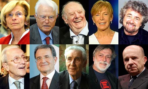 Redazione di Operai Contro, Il MoVimento 5 Stelle ha indicato i suoi nomi per il Quirinale I dieci candidati scelti sono, in ordine alfabetico: – Bonino Emma – Caselli Gian Carlo – Fo Dario – Gabanelli Milena Jole – Grillo Giuseppe Piero detto Beppe – Imposimato Ferdinando – Prodi Romano – Rodotà Stefano – Strada Luigi detto Gino – Zagrebelsky Gustavo Lunedì 15 gli iscritti al M5S potranno votare tra questi nomi il candidato per il Quirinale che sarà proposto in aula dai suoi parlamentari. Mentre la coppia Berlusconi e Bersani decideva in segreto il presidente dell’inciucio, forse uno […]