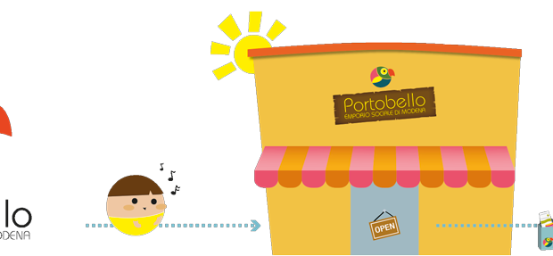 Operai: siamo noi che produciamo la ricchezza del paese. Nonostante ciò non possiamo accedere alle merci da noi prodotte. La crisi del sistema capitalista ha peggiorato ulteriormente le nostre condizione di sfruttati. Chi lavora ha salari da fame, deve sottostare a ricatti, minacce, deve sostenere ritmi insostenibili e accettare il pericolo di morire e infortunarsi gravemente. I padroni, con il sostegno di sindacati e governi compiacenti, ci hanno riportati al livello della schiavitù. Il nostro salario serve a stento a nutrirci e ad avere un tetto: non c’è differenza con gli schiavi del passato costretti a lavorare per un […]