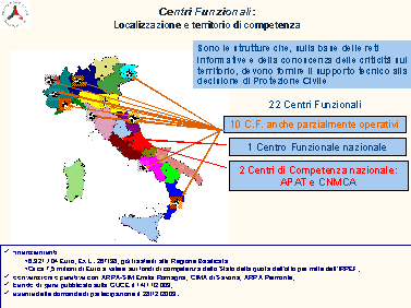 Caro Direttore, i “Centri funzionali decentrati” sono una perla del federalismo cosi detto. Costruiti in tutte le Regioni per essere allertati in casi di alluvioni e nubifragi, sono funzionanti solo in 10 Regioni. In Sardegna questo “centro” non è funzionale, l’allerta per il ciclone Cleopatra non è servito. Il finanziamento e la costruzione dei ”Centri funzionali decentrati” in tutte le Regioni, è stata un occasione di magna magna in nome del federalismo per i politici e i faccendieri di turno. Una volta costruiti andrebbero attivati per essere pronti alle emergenze. Ma questo avrebbe un costo sul quale è più […]
