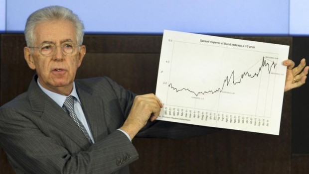 Redazione di Operai  Contro Oggi sul Corriere delle sera a pagina 2 Squinzi, il presidente dei padroni, con le lacrime di coccodrillo, chiede a Enrico letta di “usare il linguaggio sovversivo della verità”. Il Presidente del Consiglio risponde che tenere i conti a posto significa far calare lo spread, che oggi è arrivato a quota 219, il più basso negli ultimi due anni. Peccato poi che basta spostare lo sguardo a destra, a pagina 3, per vedere come i numeri della crisi ci riportano sulla terra. Un milione di nuovi “senza lavoro” dal 2008, e 4,8 milioni di poveri […]