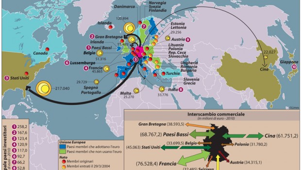 RASSEGNA STAMPA L’assetto internazionale a cui punta Berlino è multipolare – con la UE strettamente intrecciata con la Russia dal punto di vista economico – per poter competere per il mercato mondiale con le potenze globali Usa e Cina. A due mesi dall’inizio della crisi, Berlino deve riconoscere, se non vuole perdere la faccia di fronte agli alleati, che non è possibile mediare con Putin. Mosca ha buttato all’aria un’alleanza scegliendo la contrapposizione. Continuano gli sforzi dei separatisti nell’Est Ucraina per impedire le elezioni presidenziali a fine maggio. L’obiettivo di Putin diventa sempre più chiaro: espansione con conquista di […]