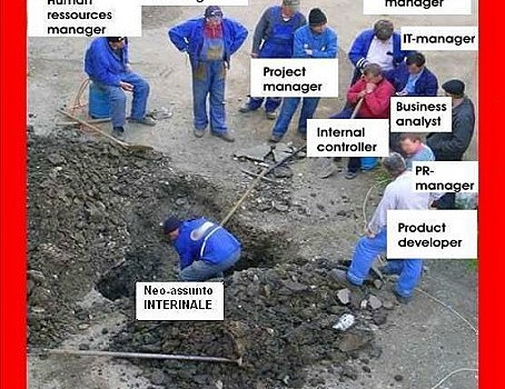 Operai, siamo al settimo anno di crisi di sovrapproduzione capitalistica i padroni non sanno come uscirne (Fiat-Ferrari-maserati hanno continuato lo stesso a macinare profitti) , tentano con ogni mezzo possibile di aumentare il nostro sfruttamento, nelle linee di produzione le cadenze sono aumentate, con l’utilizzo di meno operai, il wcm in fiat ne è un esempio. Ma evidentemente non gli basta, devono affogare qualsiasi opposizione critica e cosciente degli operai, un opposizione, ricordiamolo, già ridotta con licenziamenti  politici, e ristrutturazioni, con gli operai a migliaia in cassa-integrazione negli stabilimenti. Nello stesso tempo si stanno prodigando a far uscire gli interinali […]