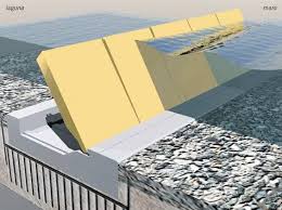 Caro Operai Contro, due operai sfigurati dalla smerigliatrice non a norma, alla “molatura” di cassoni destinati a costituire le dighe mobili del Mose. Utilizzavano smerigliatrici non a norma: il carter (l’attrezzo che racchiude il disco per la molatura) è risultato modificato. In pratica il disco, più grande rispetto a quello originale, si inceppa spesso cosicché, mancando una impugnatura supplementare, la smerigliatrice rimbalza. A seguito del contraccolpo, in entrambi i casi l’attrezzo è piombato sul viso dei due lavoratori, segnando per sempre le loro esistenze. Chiusa l’indagine dopo 10 mesi. Allego l’articolo del Mattino di Padova. Saluti da un lettore. […]