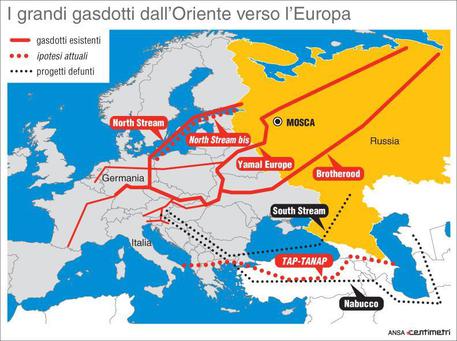 Redazione di Operai Contro, ancora una volta gli interessi sulle fonti energetiche dividono i padroni europei. “Per me Nord Stream non aiuta la diversificazione delle rotte e delle forniture, né la riduzione della dipendenza energetica” Ue dalla Russia, perché “concentrerebbe l’80% del gas russo su una rotta e il 60% di quote del mercato nelle mani delle Germania”. Così il presidente Ue Donald Tusk al termine del vertice Ue. “Il tema del gasdotto Nord Stream è stato portato sul tavolo da diversi leader”, e in particolare “Italia e Bulgaria” avevano bisogno di chiarimenti “se fosse possibile” o meno realizzare […]