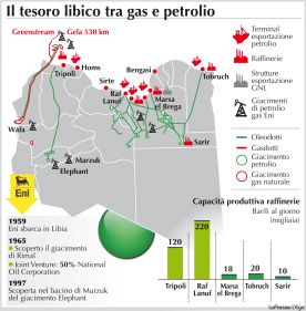 Se si dovesse fare una statistica delle parole più usate dai media per descrivere la situazione libica troveremmo sicuramente in testa il “caos” (libico) e “avanza” (l’ISIS). Poco spazio viene invece dato a due altre parole che invece aiuterebbero a spiegare il presunto caos libico: “petrolio” e “gas”.La Libia possiede le maggiori riserve di petrolio dell’Africa, le none nel mondo. Si tratta di un quantitativo imponente, circa 48 miliardi di barili (il 3% circa dell’intero ammontare delle riserve mondiali, dato al 2009). Se si da uno sguardo alla cartina della Libia si vede che i pozzi petroliferi (leggi interessi francesi, inglesi […]