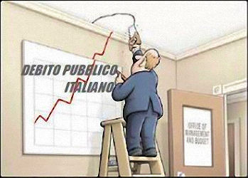 Redazione di Operai Contro, Il debito pubblico italiano segna un nuovo record. A giugno il debito delle amministrazioni pubbliche è stato pari a 2.281,4 miliardi, in aumento di 2,2 miliardi rispetto al mese precedente. Lo rende noto la Banca d’Italia nel fascicolo “Finanza pubblica, fabbisogno e debito” Operai, lavoratori, non dovete preoccuparvi i padroni sono i responsabili dell’assalto alle finnze dello stato. Il governo e i politici finanziano i padroni e mandano in miseria operai, lavoratori e pensionati Un operaio