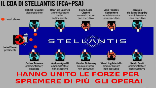 Era spremitura sulle linee, ritmi forsennati, salari da fame, cassa integrazione. E per gli operai è ancora così.