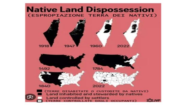 Considerazioni sulle vicende palestinesi.